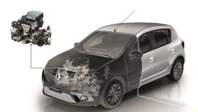 MDP Autos con cadena de distribucion en Argentina renault sandero ¿Vale la pena invertir en un 0km hoy en día? Descubre sus ventajas y desventajas