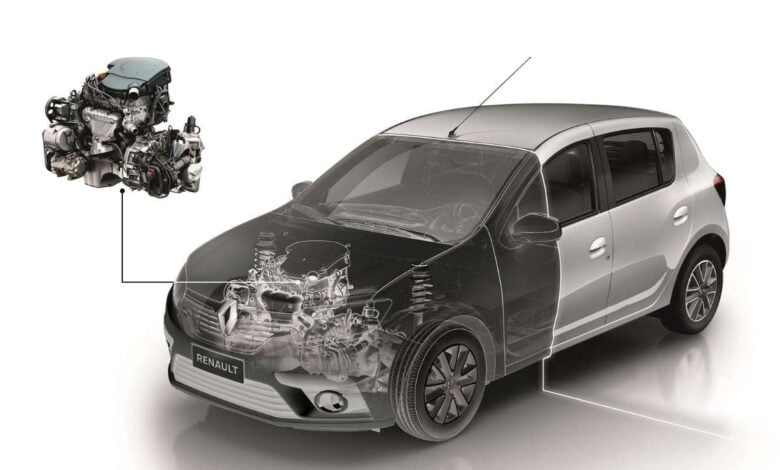 MDP Autos con cadena de distribucion en Argentina renault sandero ¿Vale la pena invertir en un 0km hoy en día? Descubre sus ventajas y desventajas