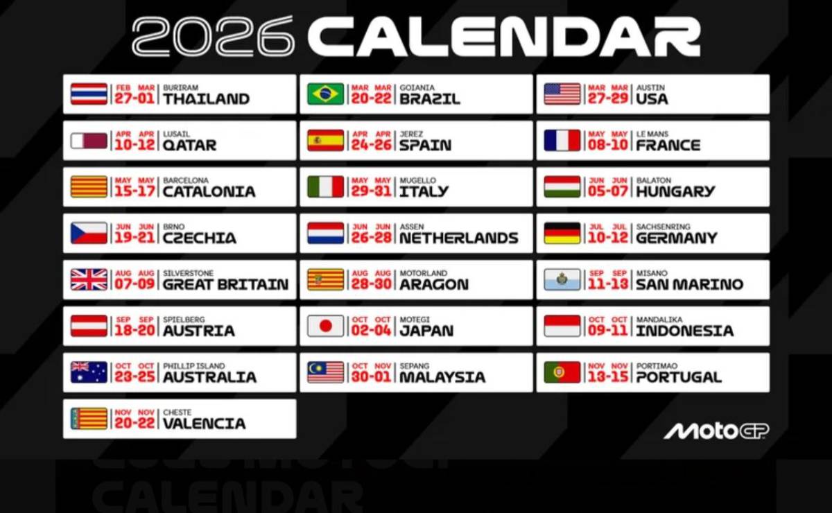 MDP calendario motogp 2026 MotoGP 2026: El Regreso del Gran Premio de Brasil y un Calendario Récord en Cinco Continentes