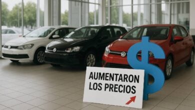 MDP Autos precios 2025 Aumentos de Precios en el Mercado Automotor: ¿qué nos depara octubre?