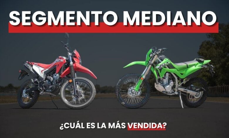 MDP honda tornado segmento mediano El Resurgir de las Motos de Media Cilindrada en Argentina: Un Vistazo a un Mercado en Expansión
