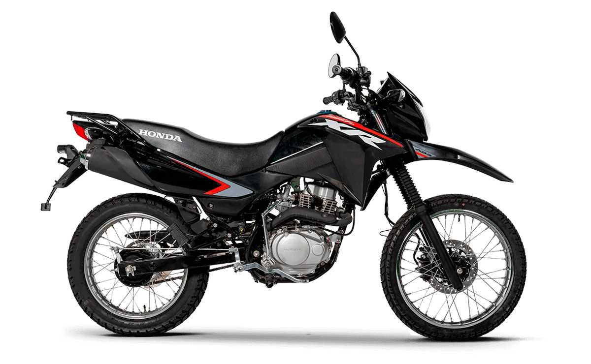 MDP honda xr 150 l 2025 estudio Honda XR 150L: La Favorita en el Mercado Argentino de Motos