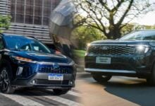 MDP Toyota Corolla Cross vs Ford Territory HY Ford Territory Híbrida: ¿El nuevo rival del Corolla Cross en Argentina?