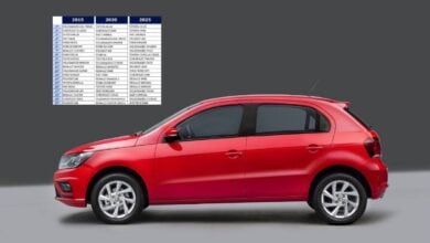 El mercado automotor argentino en 2025: Un año de récords y transformaciones MDP Autos mas vendidos hace 10 anos El mercado automotor argentino en 2025: Un año de récords y transformaciones