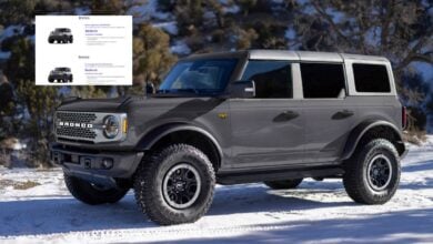 MDP Ford precios oficial Ford Argentina revoluciona el mercado: Precios más bajos en siete modelos icónicos