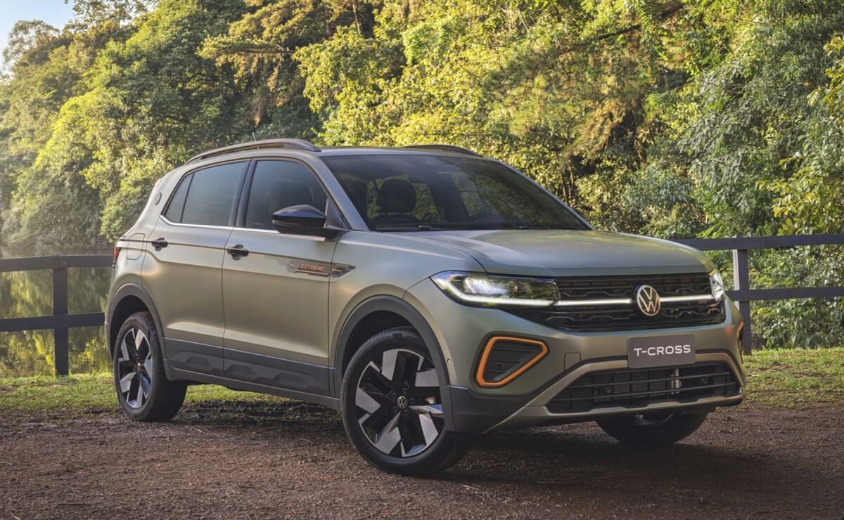 Volkswagen Impulsa el Mercado Argentino con Nuevas Opciones de Financiación para sus SUV Destacados MDP Volkswagen T Cross Volkswagen Impulsa el Mercado Argentino con Nuevas Opciones de Financiación para sus SUV Destacados
