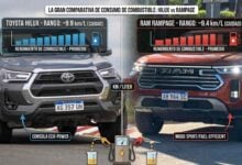 MDP Proyecto nuevo 4 La Nueva RAM Dakota: ¿La Pick Up Que Revolucionará el Mercado Local?