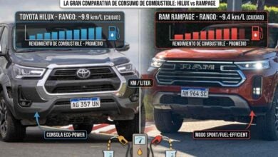 MDP Proyecto nuevo 4 La Nueva RAM Dakota: ¿La Pick Up Que Revolucionará el Mercado Local?