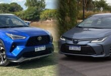 MDP Toyota Yaris Cross vs Corolla ¿Toyota Corolla o Yaris Cross? La Novedosa Competencia de los Híbridos en el Mercado