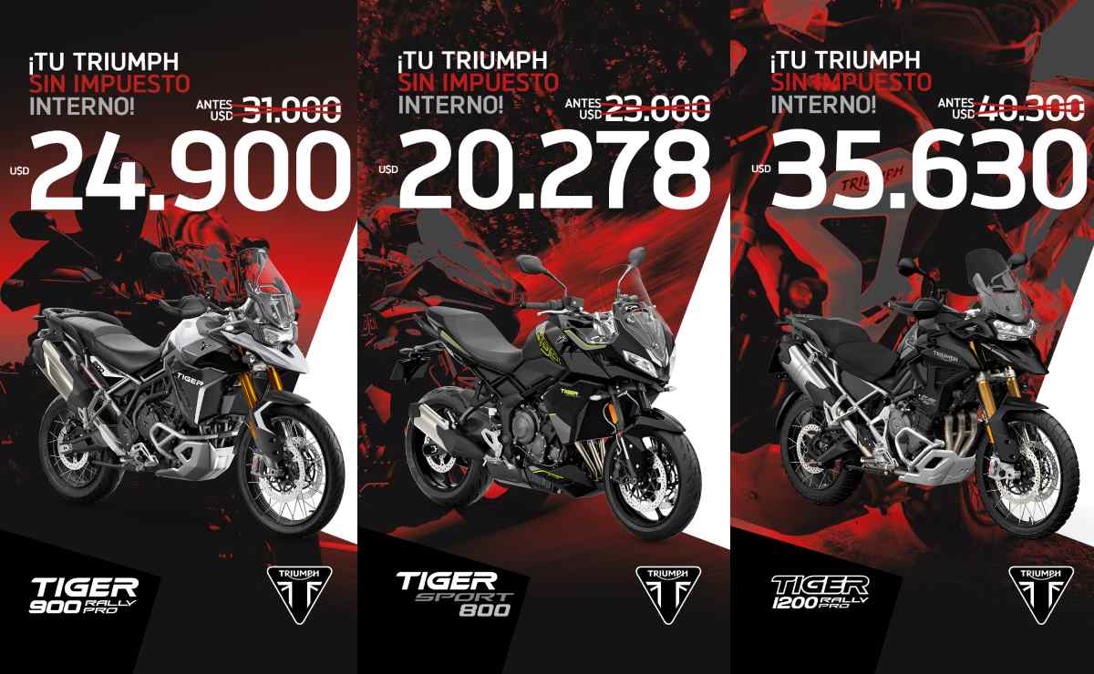 MDP triumph baja precios Triumph Motorcycles revoluciona el mercado con rebajas significativas en Argentina