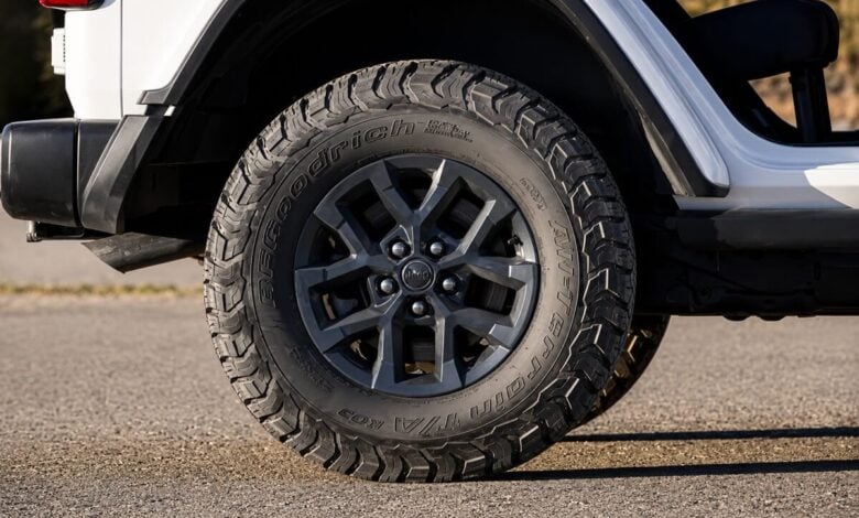 MDP Jeep Wrangler America250 1 Wrangler America250 Edition 2026: Celebración y Exclusividad Off-Road