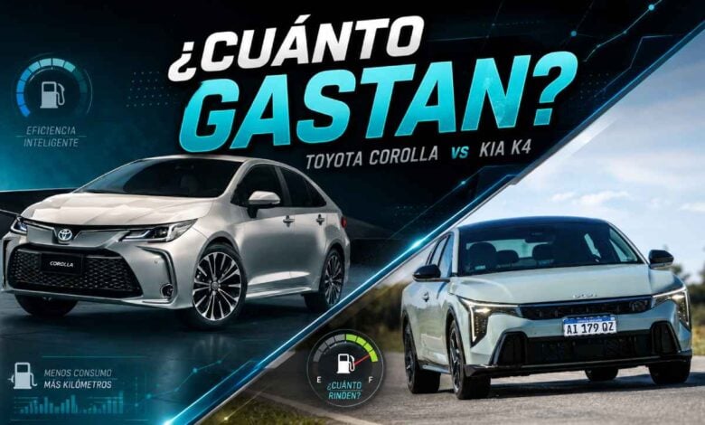 MDP Toyota Corolla vs Kia K4 consumo ¿Es el Kia K4 el Nuevo Sedan Mediano Más Esperado?