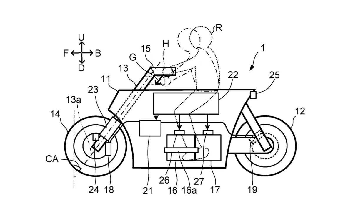 MDP yamaha patente seguridad Yamaha Revoluciona la Seguridad en Motocicletas: La Nueva Patente que Promete Cambiarlo Todo