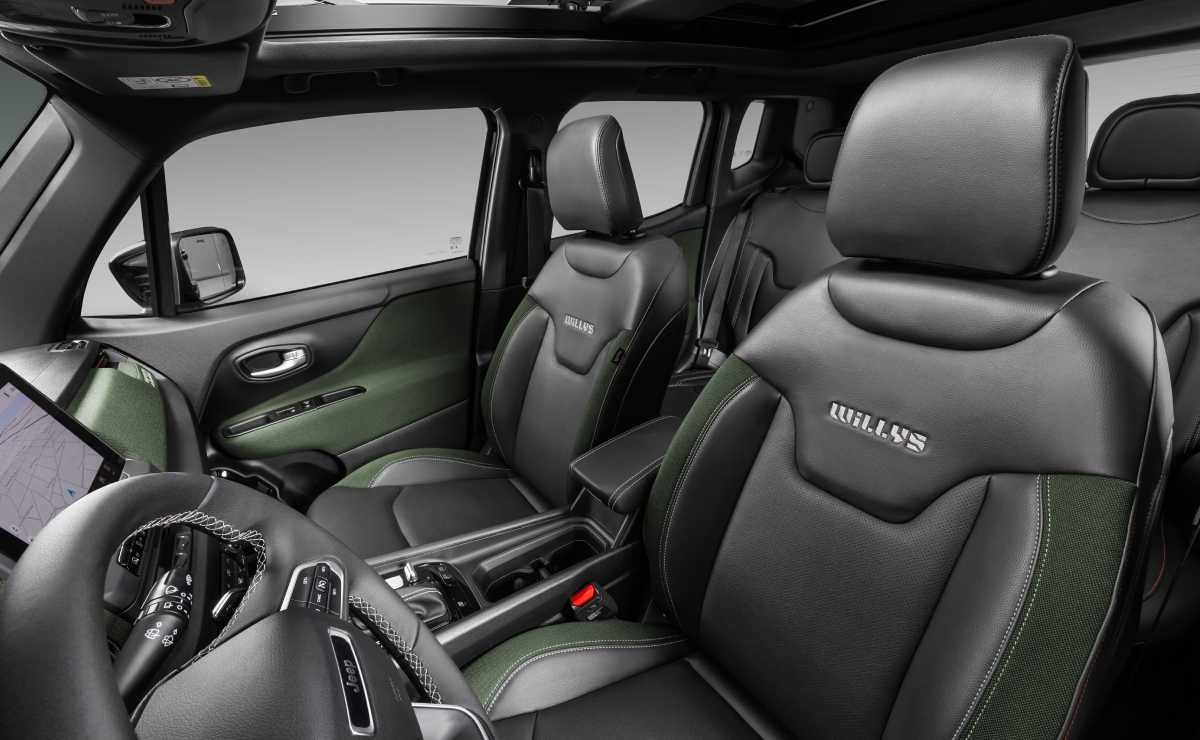 MDP Jeep Renegade Willys 2 ¿Qué hace únicos a los SUV de Jeep? Descubre Renegade, Compass y Commander