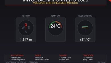 MDP mdp 003 mitsubishi montero triple reloj El Regreso del Rey: Mitsubishi Montero Vuelve a la Argentina con Novedades