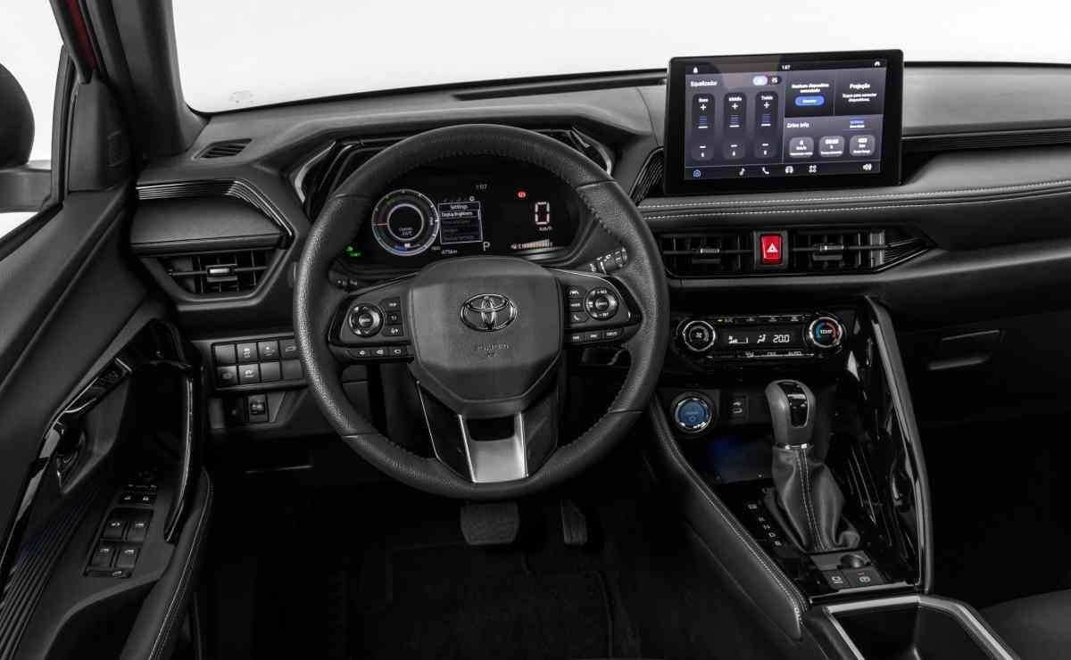 MDP toyota yaris cross3 Toyota Yaris Cross 2026: El SUV Compacto que Revoluciona el Consumo en Argentina