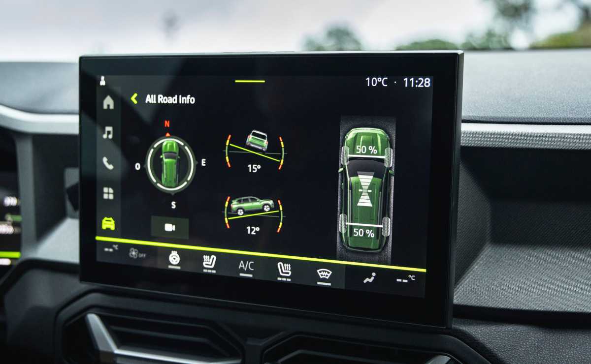Dacia revoluciona el Reino Unido con sus nuevos híbridos 4x4: Duster y Bigster MDP Dacia Duster Dacia revoluciona el Reino Unido con sus nuevos híbridos 4x4: Duster y Bigster