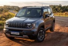 MDP Jeep Renegade Altitude Jeep Renegade en Argentina: Las Cuatro Versiones que Revolucionan el Mercado