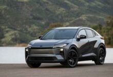 MDP Toyota C HR 2027 3 Toyota C-HR BEV 2027: El SUV Eléctrico Compacto que Revoluciona el Mercado Automotriz