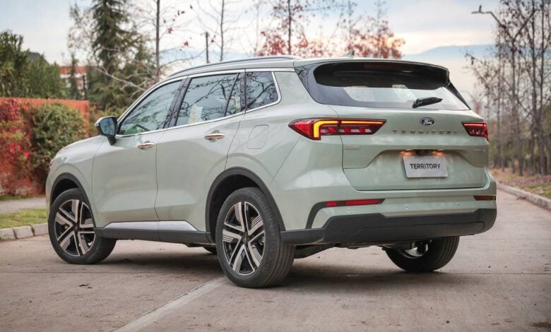 MDP Ford Territory precios equipamiento gama Ford Territory 2025: La Estrategia de Ford para Dominar el Mercado Argentino con la Nueva Versión Platinum