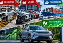 MDP Industria automotriz 1 Industria Automotriz Argentina: Septiembre con Sutil Crecimiento en Producción
