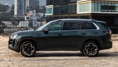 MDP Volkswagen Teramont perfil ¿El Nuevo Líder? La Volkswagen Teramont 2027 Desembarca en México con Innovaciones Sorprendentes