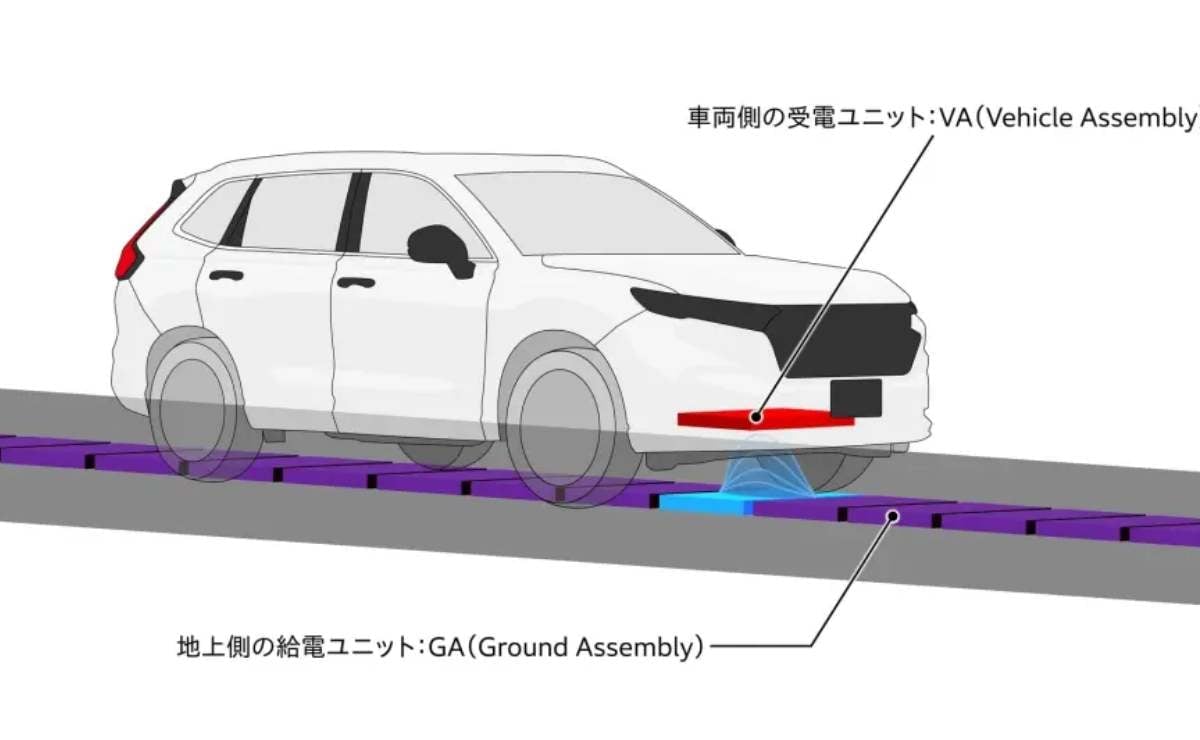 Honda Revoluciona el Futuro de los Vehículos Eléctricos con la Carga Inalámbrica desde el Asfalto MDP honda elecrticos Honda Revoluciona el Futuro de los Vehículos Eléctricos con la Carga Inalámbrica desde el Asfalto