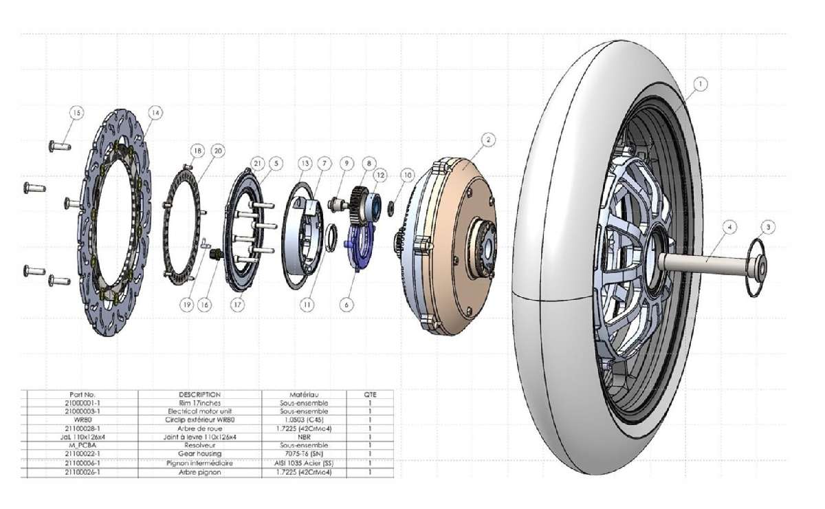 ¿Revolución en marcha? Conoce la innovadora moto eléctrica Taran de Furion MDP moto furion 2 ¿Revolución en marcha? Conoce la innovadora moto eléctrica Taran de Furion